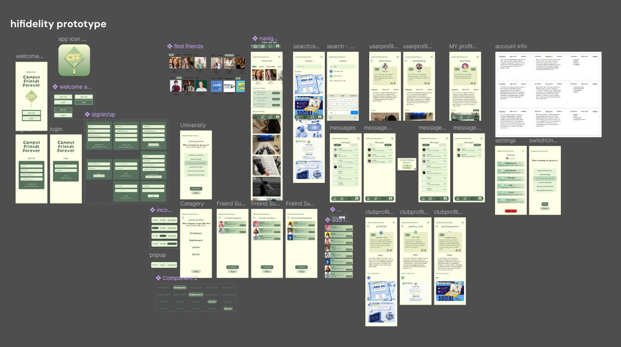 high fidelity cff in figma