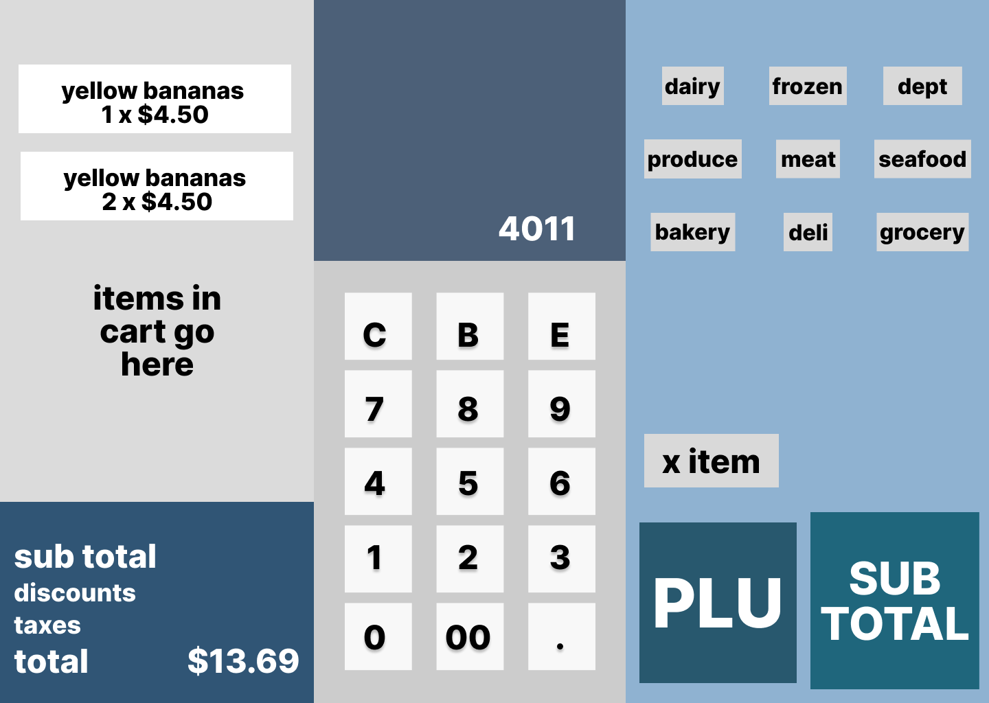Figma Cashier Plan